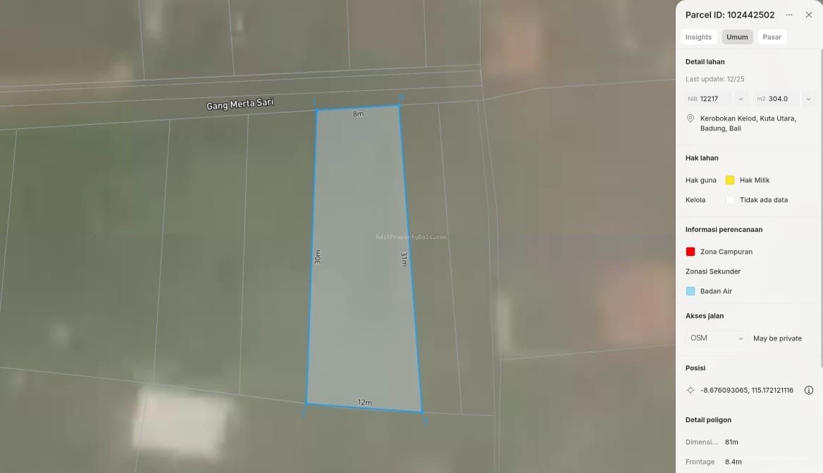 Tanah Intan Permai Kerobokan Badung