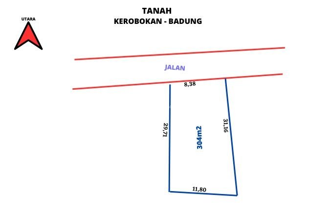 Tanah Intan Permai Kerobokan Badung