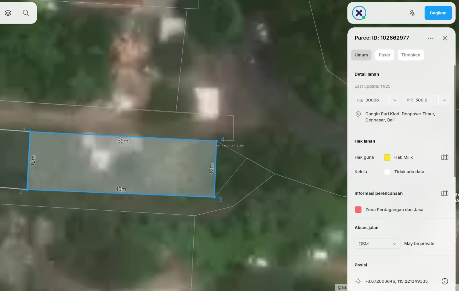 Tanah raya puputan renon