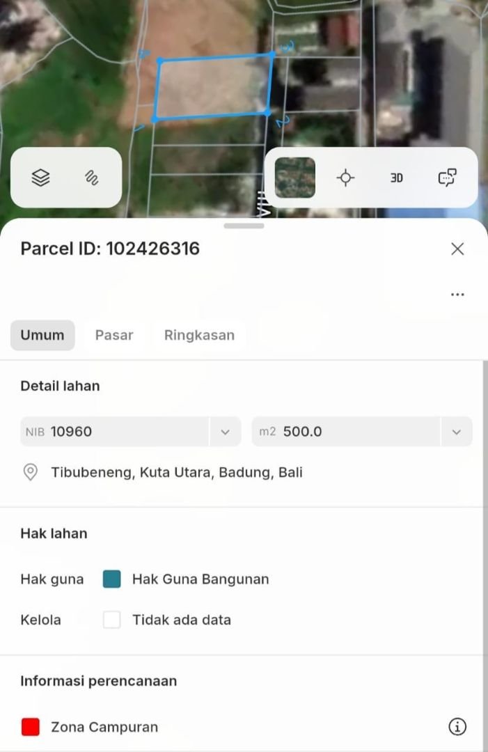 Tanah Berawa Canggu Bali